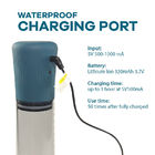 IPX7 Full Waterproof Vacuum Water Penis Pump , Silicone Electric Cock Enhancement